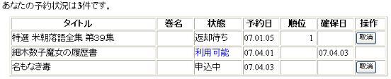 利用状況03